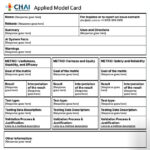CHAI launches open-source healthcare AI nutrition label model card